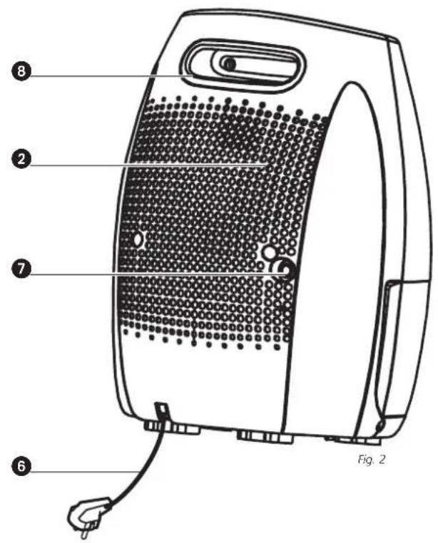 TECTRO TD210 - 2