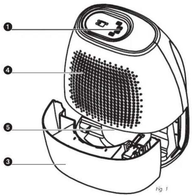 TECTRO TD210 - 1