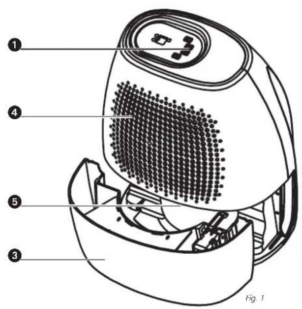 TECTRO TD210 - 1