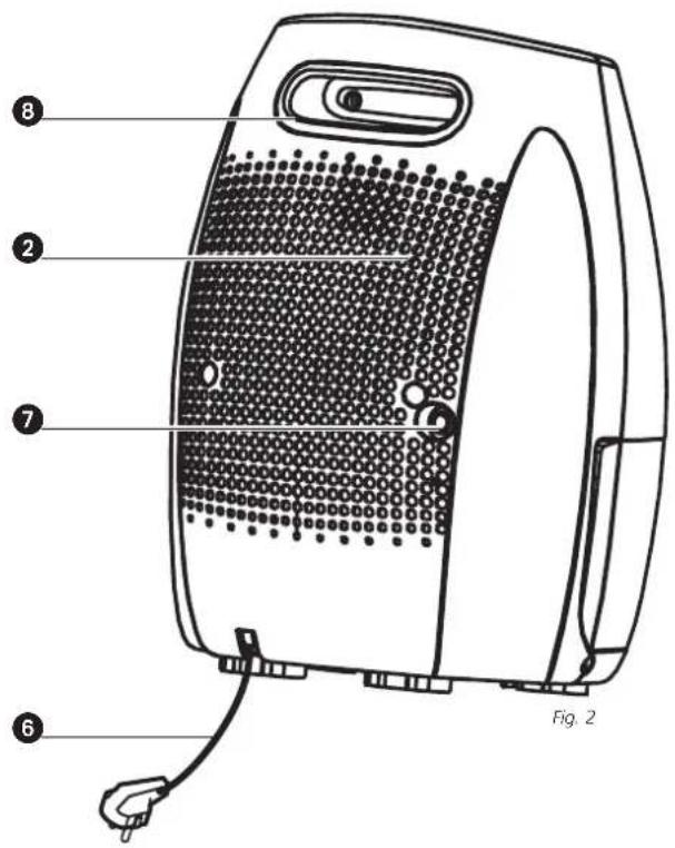 TECTRO TD210 - 2