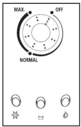 TECTRO TD 10 - Lampki kontrolne na panelu sterowania - 4