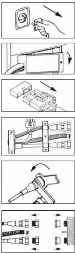 TECTRO TPX 32 - DISCONNECTING - 1