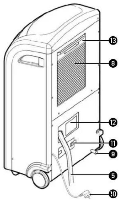 TECTRO TPX 32 - TILSLUTNING - 7