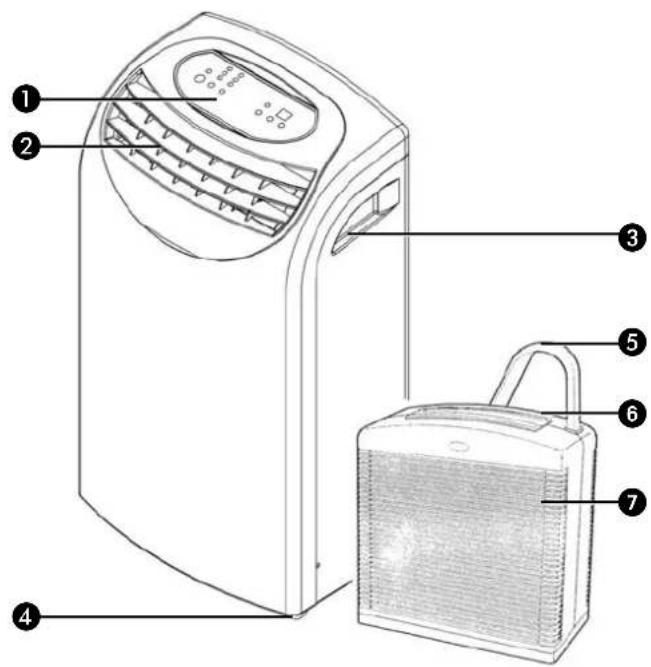 TECTRO TPX 32 - WICHTIGE TEILE - 1