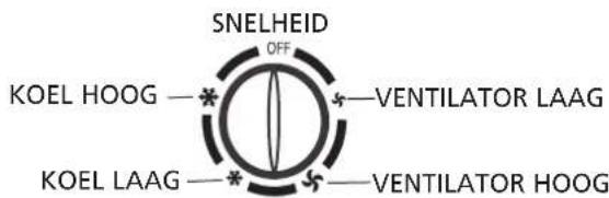 TECTRO T8000 - Functie instellen / ventilatiesnelheid - 1