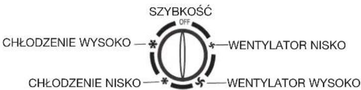 TECTRO T8000 - Ustawienie fungcji / szybkość wentylatora - 1
