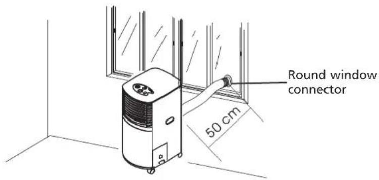 TECTRO T8000 - Mounting of the unit - 2