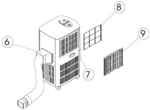 TECTRO T8000 - Parte posteriore - 1