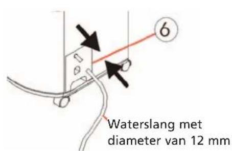 TECTRO T8000 - Met waterafvoerslang (constante waterafvoer) - 4