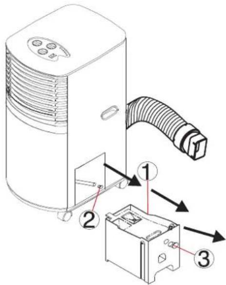 TECTRO T8000 - Mit Wasserablassschlauch (ständiger Wasserabfluss) - 3