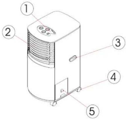 TECTRO T8000 - Bczesci - 1