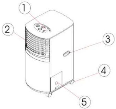 TECTRO T8000 - Parte anteriore - 1