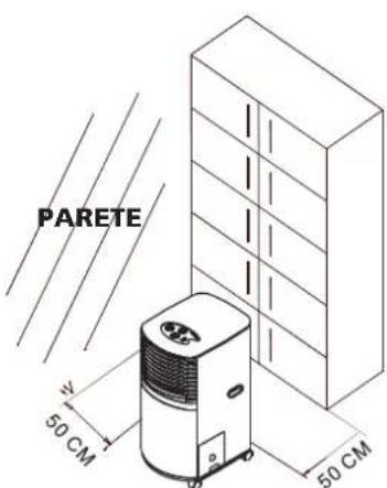 TECTRO T8000 - Avvertenza! - 4