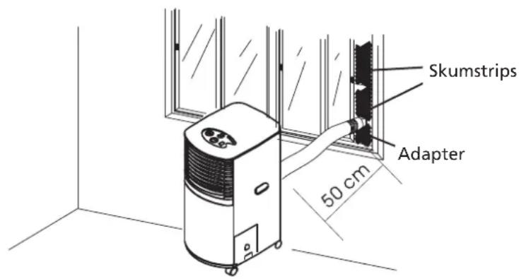 TECTRO T8000 - Installation af enheden - 1