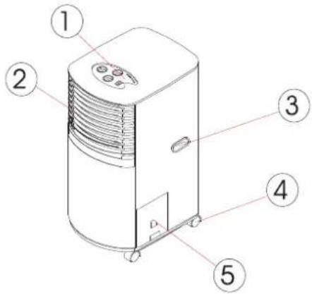 TECTRO T8000 - Parte frontal - 1