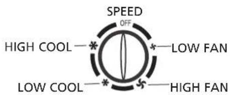 TECTRO T8000 - Setting function / ventilation speed - 1