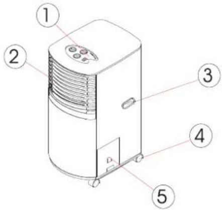 TECTRO T8000 - Voorzijde - 1
