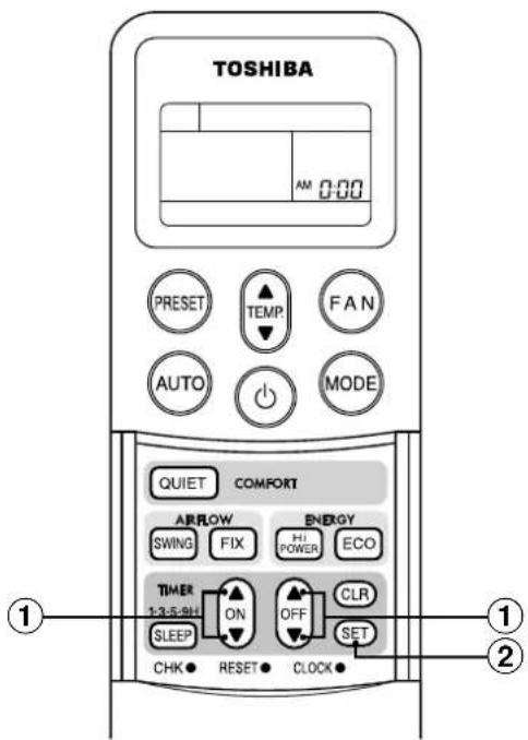 TOSHIBA RAVSM802KRTE - ②Κουμπί SET SET - 1