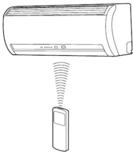 TOSHIBA RAVSM802KRTE - Insertion et extraction de la télécommande - 2