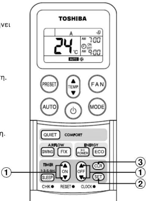 TOSHIBA RAVSM802KRTE - ПРОФУЛАЕН - 1