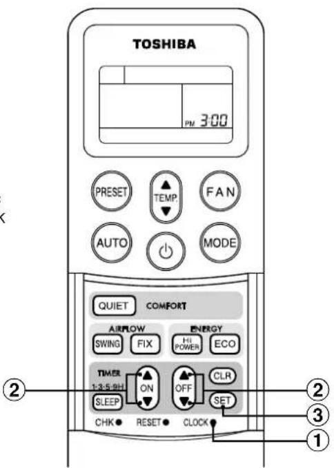 TOSHIBA RAVSM802KRTE - ③Kouμπi SET SET - 2