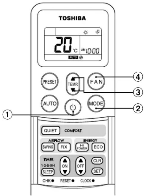 TOSHIBA RAVSM802KRTE - EIN/AUS-Taste (START/STOP) - 1