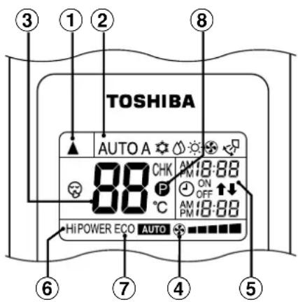 TOSHIBA RAVSM802KRTE - ⑨Visualizzazione timer spegnimento automatico (SLEEP TIMER) - 1