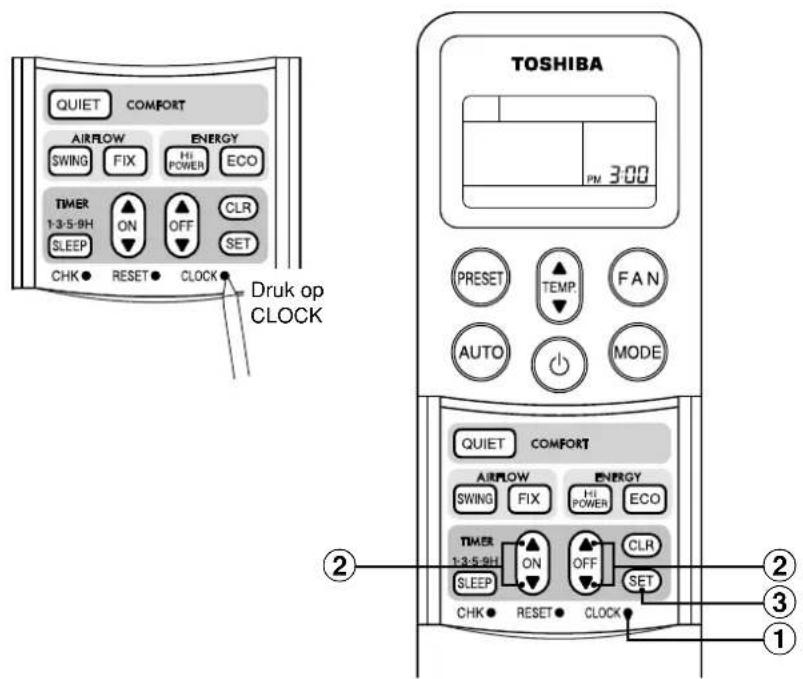 TOSHIBA RAVSM802KRTE - ③SET SET knop - 1