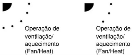 TOSHIBA RAVSM802KRTE - Como desligar a oscilação - 4