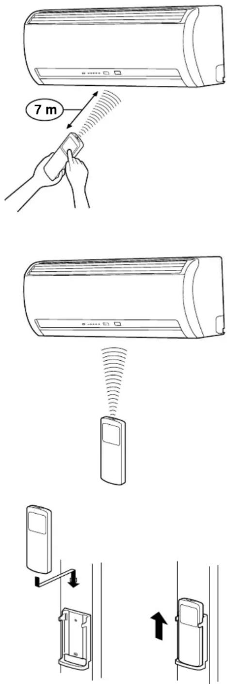 TOSHIBA RAVSM802KRTE - De afstandsbediening aanbrengen en losmaken - 1