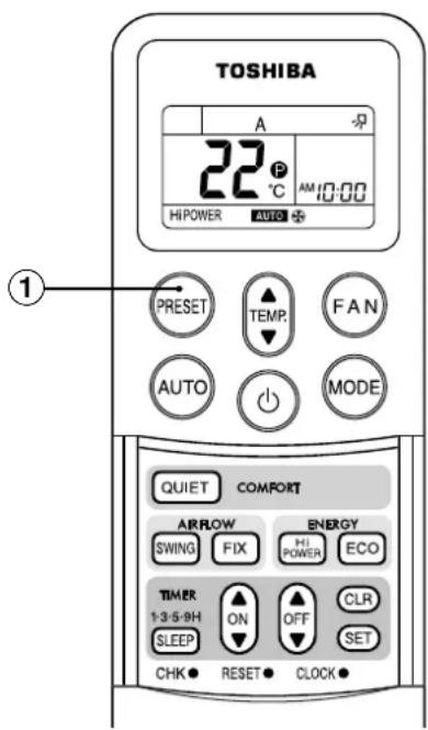 TOSHIBA RAVSM802KRTE - ①PRESET knop - 1