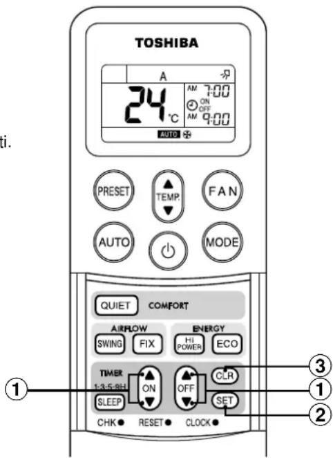TOSHIBA RAVSM802KRTE - AVVERTENZA - 1