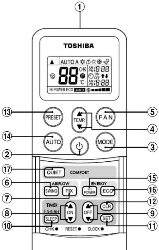 TOSHIBA RAVSM802KRTE - ⑰Touche QUIET (QUIET) - 1