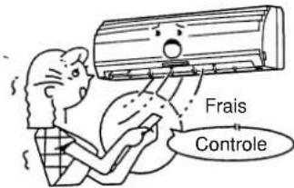 TOSHIBA RAVSM802KRTE - Obtenez une circulation d'air uniforme dans la pièce - 1