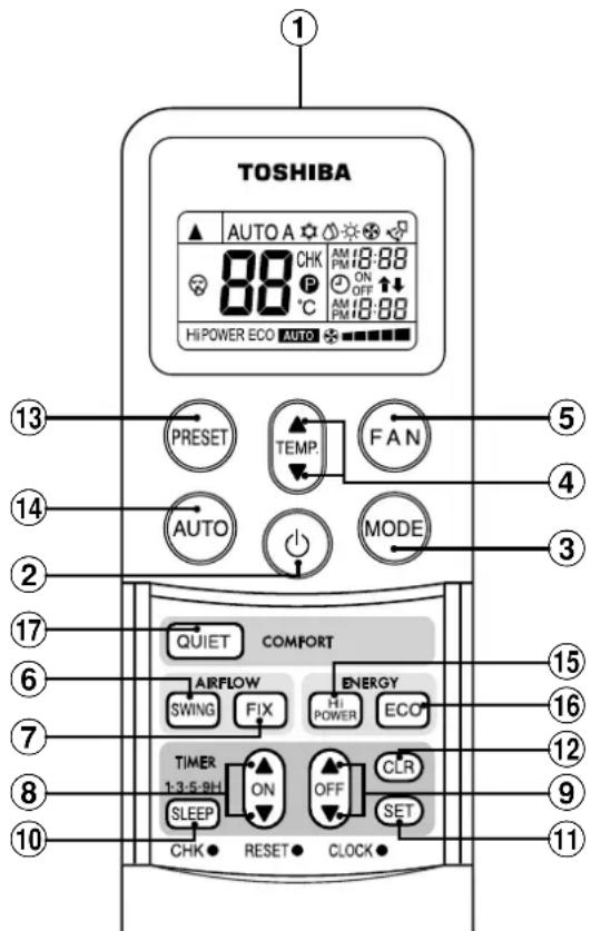 TOSHIBA RAVSM802KRTE - ⑰ QUIET-knop (RUST) - 1