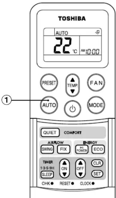 TOSHIBA RAVSM802KRTE - Kouμπi START/STOP - 1