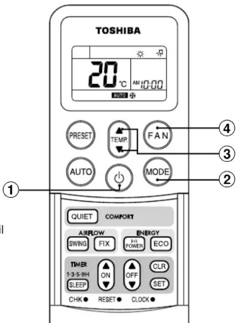 TOSHIBA RAVSM802KRTE - Tasto START/STOP - 1