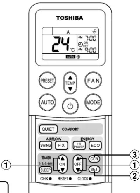 TOSHIBA RAVSM802KRTE - CUIDADO - 1