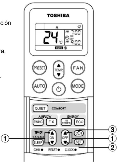 TOSHIBA RAVSM802KRTE - PRECAUCIÓN - 1