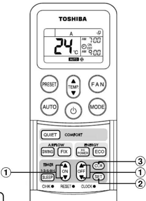 TOSHIBA RAVSM802KRTE - ATTENTION - 1