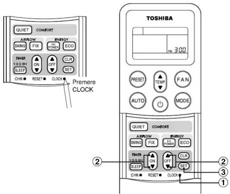 TOSHIBA RAVSM802KRTE - ③Tasto SET SET - 1