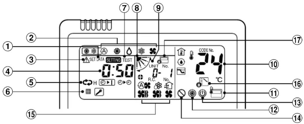 TOSHIBA RAVSM802KRTE - Secção do visor - 2