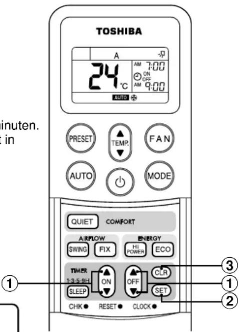 TOSHIBA RAVSM802KRTE - OPGELET - 1