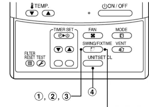 TOSHIBA RAVSM802KRTE - Comment arrêter l'oscillation - 1