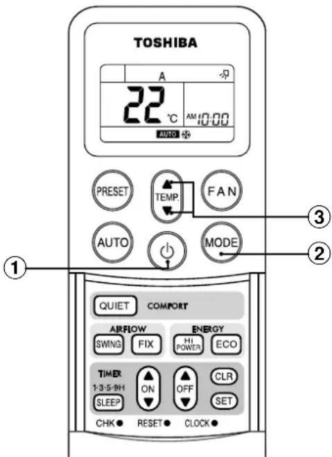 TOSHIBA RAVSM802KRTE - Touche START/STOP - 1