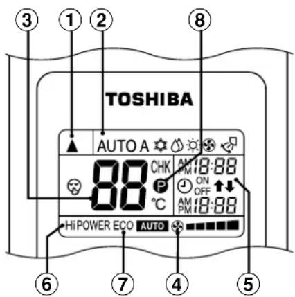 TOSHIBA RAVSM802KRTE - ⑨SLEEP TIMER-display - 1