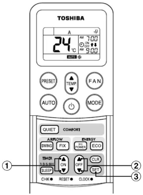 TOSHIBA RAVSM802KRTE - Display dell'orologio - 1