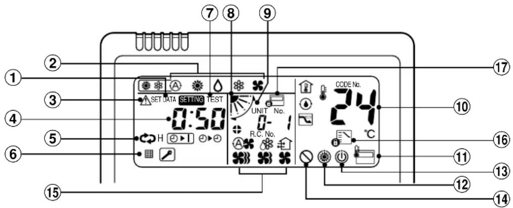 TOSHIBA RAVSM802KRTE - Préparation: - 3