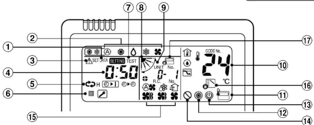 TOSHIBA RAVSM802KRTE - Ενότητα οθόνης - 2