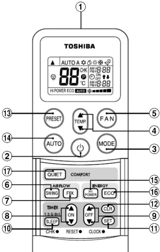 TOSHIBA RAVSM802KRTE - ⑰Tasto funzionamento silenzioso (QUIET) - 1